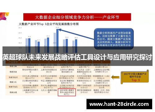 英超球队未来发展战略评估工具设计与应用研究探讨