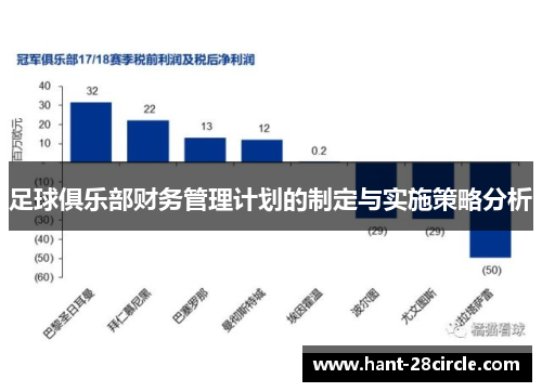 足球俱乐部财务管理计划的制定与实施策略分析