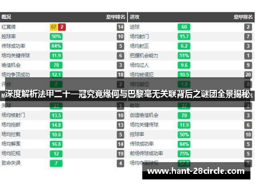深度解析法甲二十一冠究竟缘何与巴黎毫无关联背后之谜团全景揭秘