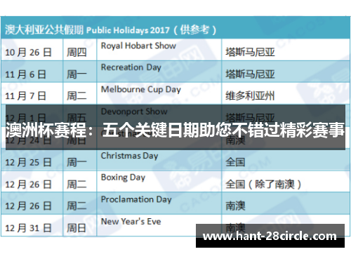 澳洲杯赛程：五个关键日期助您不错过精彩赛事