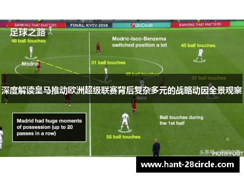 深度解读皇马推动欧洲超级联赛背后复杂多元的战略动因全景观察