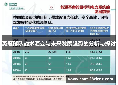 英冠球队战术演变与未来发展趋势的分析与探讨