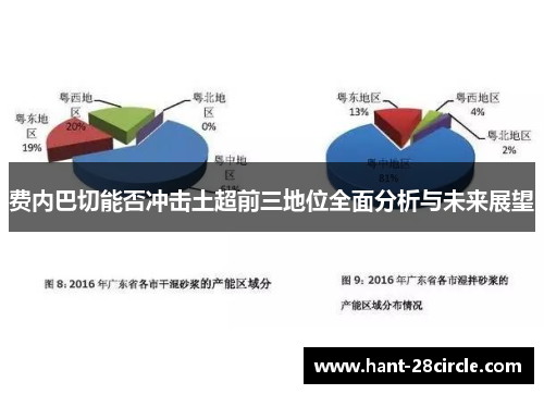 费内巴切能否冲击土超前三地位全面分析与未来展望 费内巴切能否冲击土超前三地位全面分析与未来展望