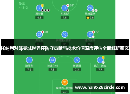 托纳利对阵曼城世界杯防守贡献与战术价值深度评估全面解析研究