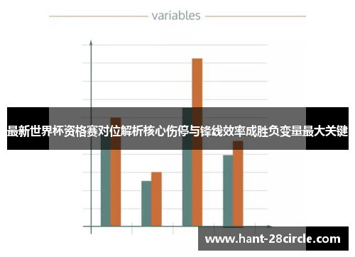 最新世界杯资格赛对位解析核心伤停与锋线效率成胜负变量最大关键