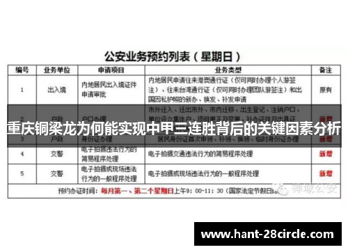 重庆铜梁龙为何能实现中甲三连胜背后的关键因素分析