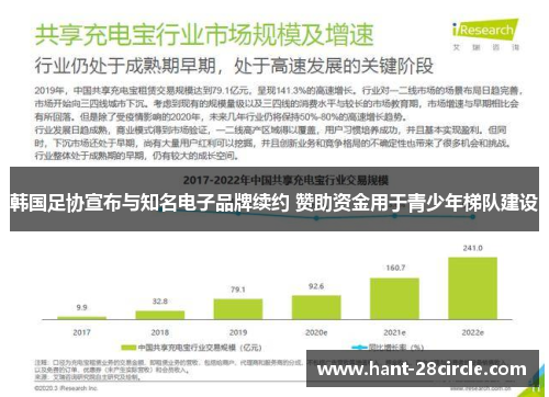 韩国足协宣布与知名电子品牌续约 赞助资金用于青少年梯队建设 韩国足协宣布与知名电子品牌续约 赞助资金用于青少年梯队建设